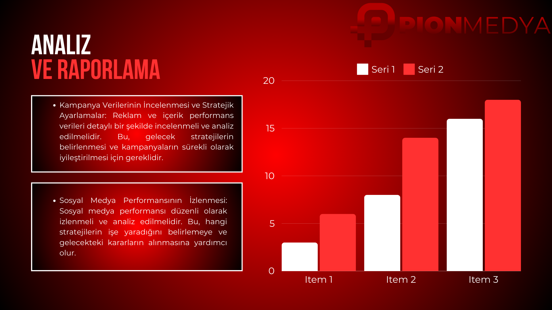 Analiz ve Raporlamalar